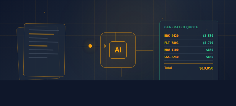 QuoteAI RFQ extraction interface showing part numbers, quantities, and pricing